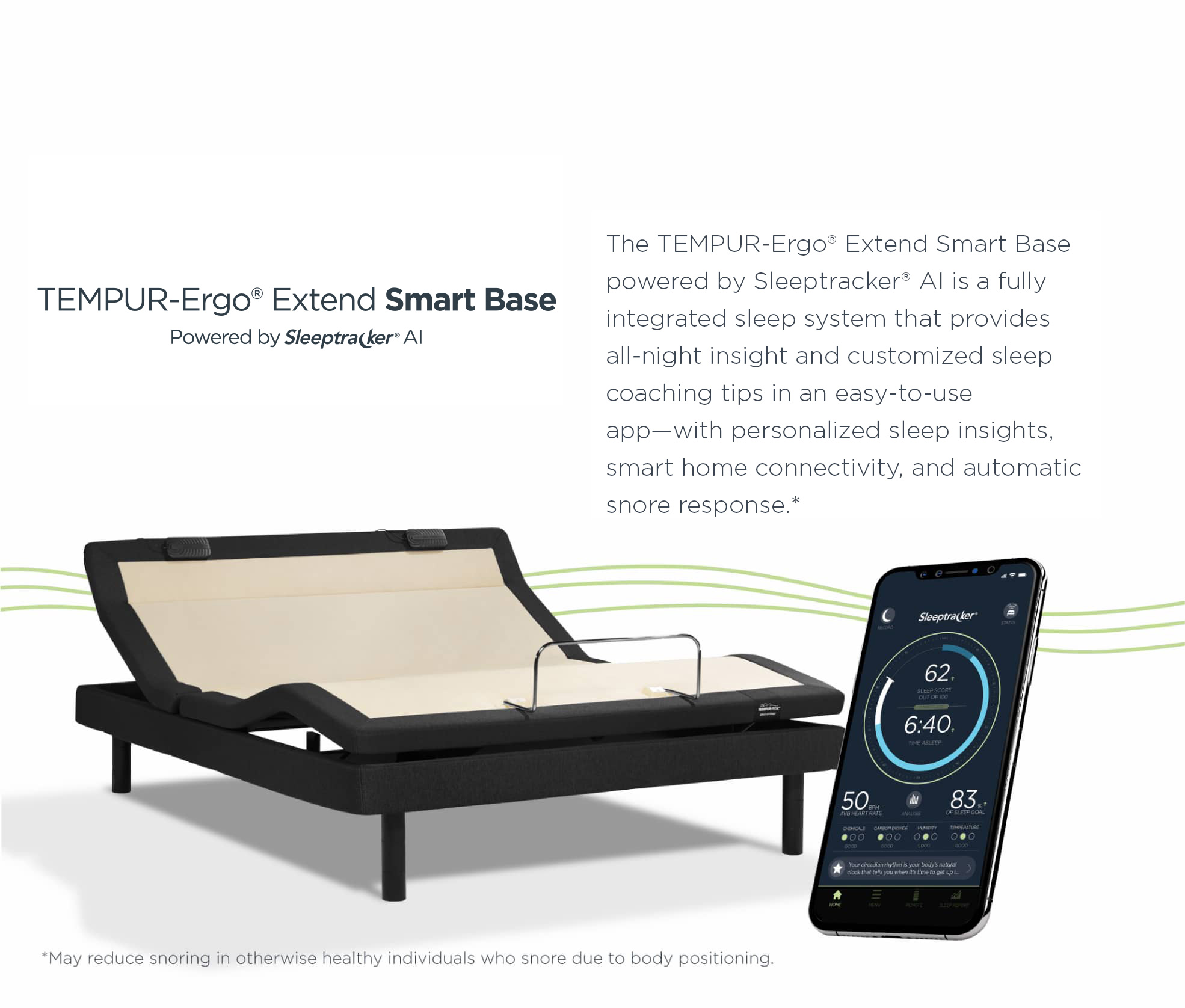 Why TempurPedic? Bed Pros Mattress