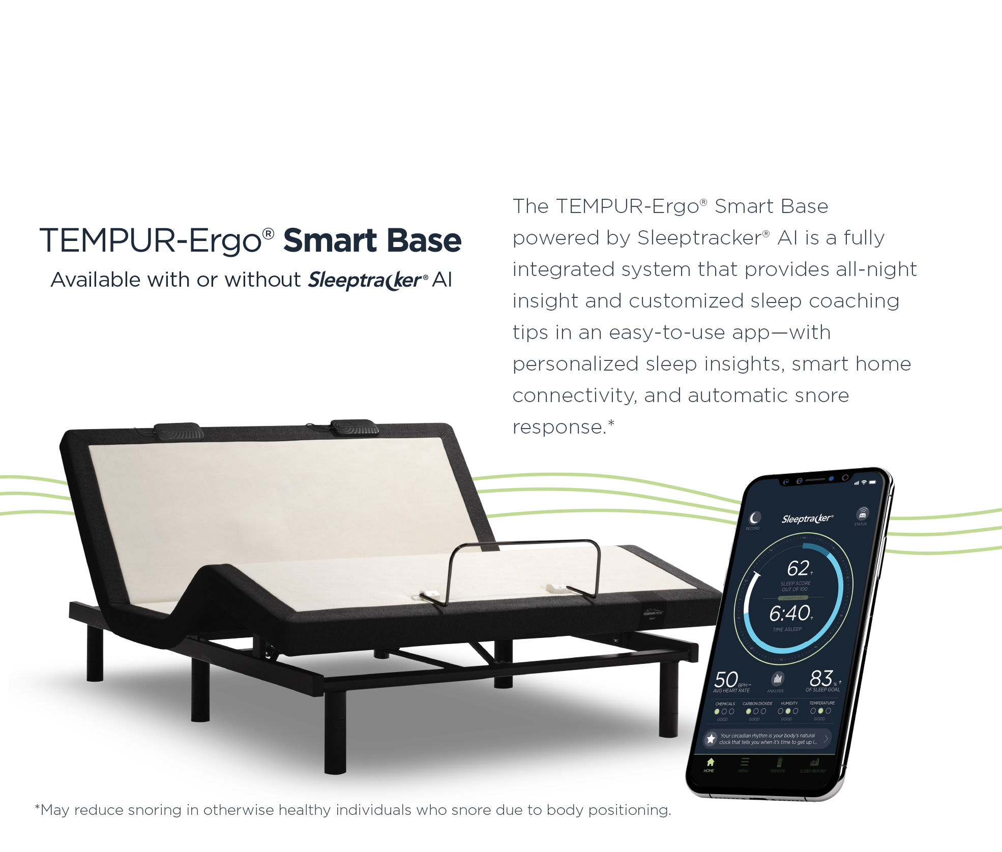 Why TempurPedic? Bed Pros Mattress