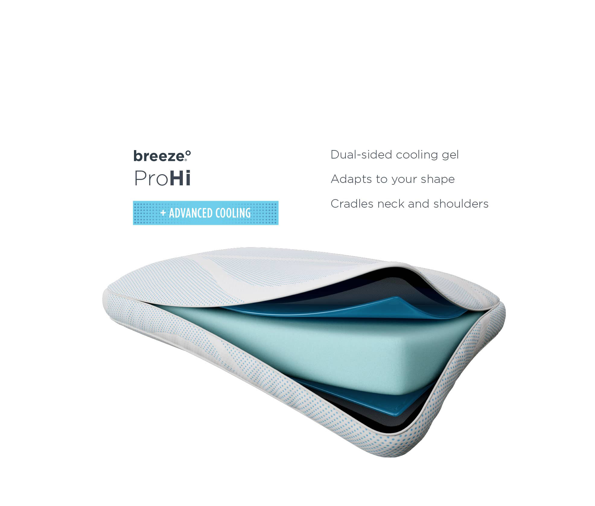 Why TempurPedic? Bed Pros Mattress