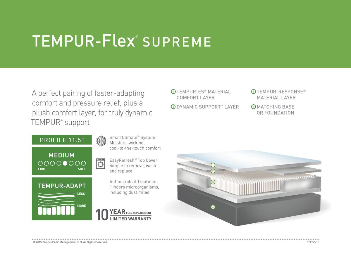 tempurpedic tempur-flex supreme breeze hybrid queen mattress