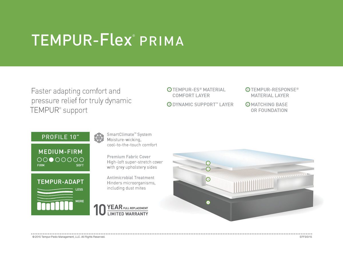 tempur-flex prima 10 hybrid mattress