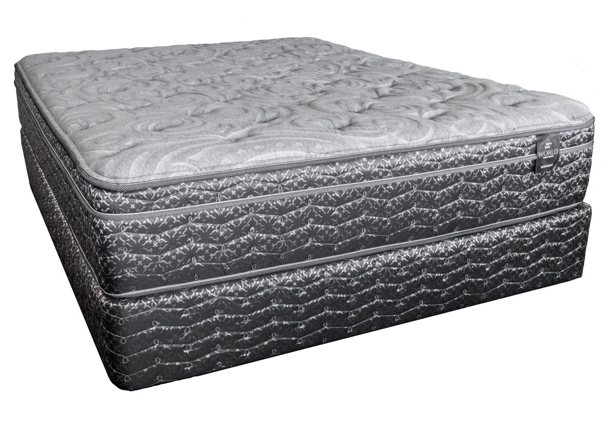 wabash euro top mattress