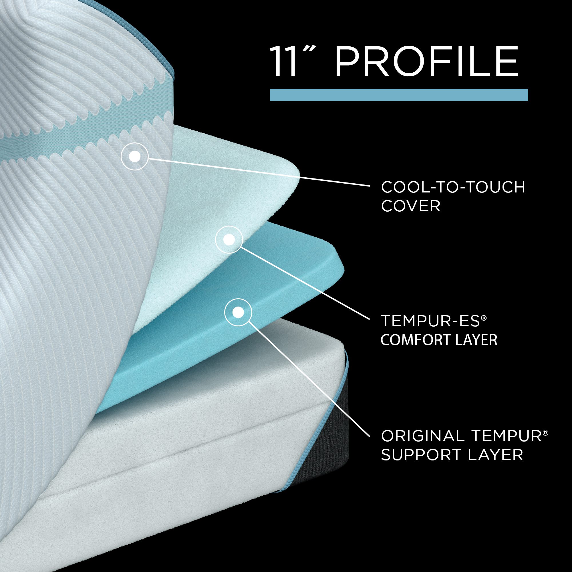 TEMPUR-Adapt Medium – Bed Pros Mattress