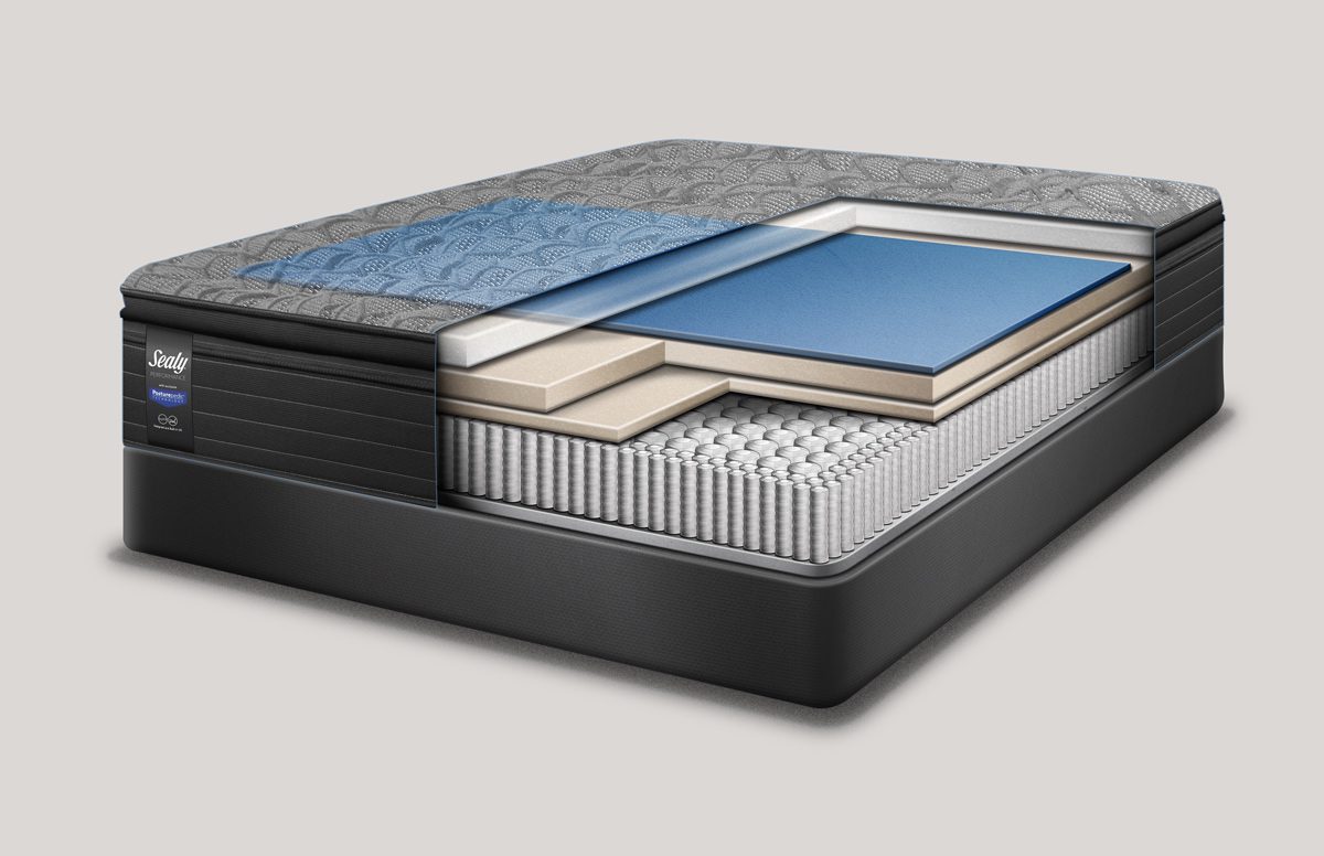 sealy individual coil mattress